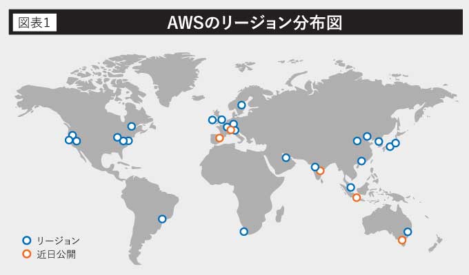 AWSのリージョンマップ