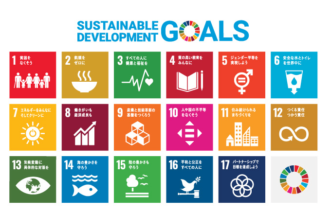 ＳＤＧｓとはSustainable Development Goals（持続可能な開発目標）の略称