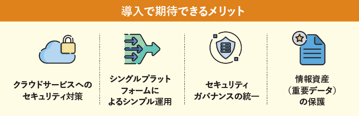 導入で期待できるメリット
