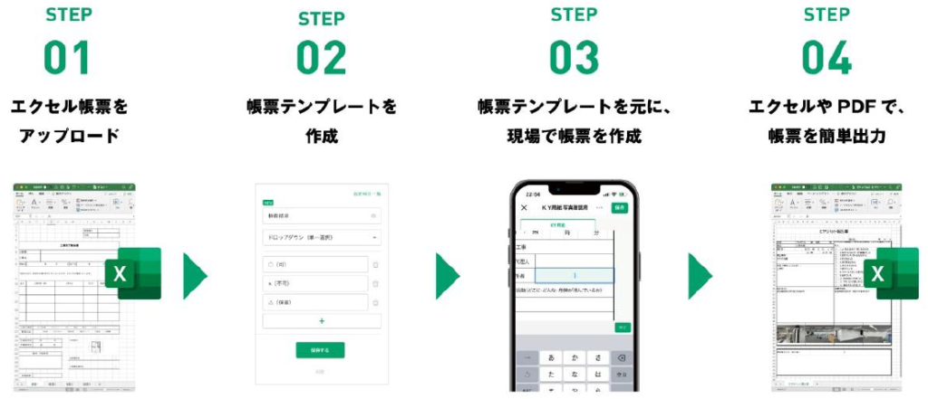 電子帳票アプリ「KANNAレポート」を11/15より提供開始 04